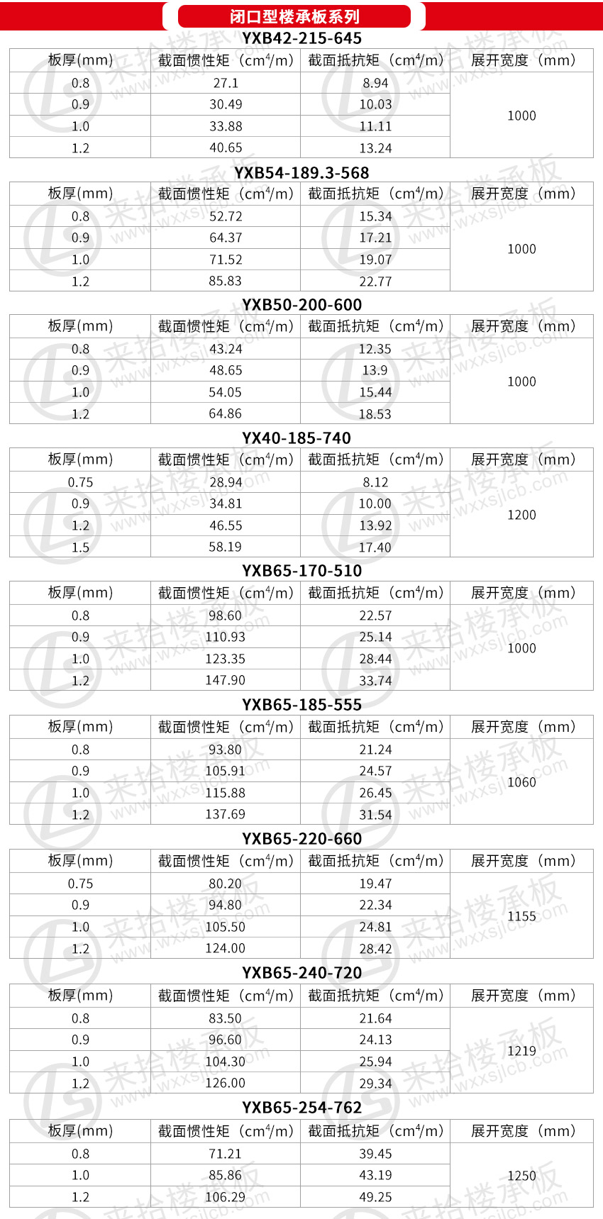 来拾优势
