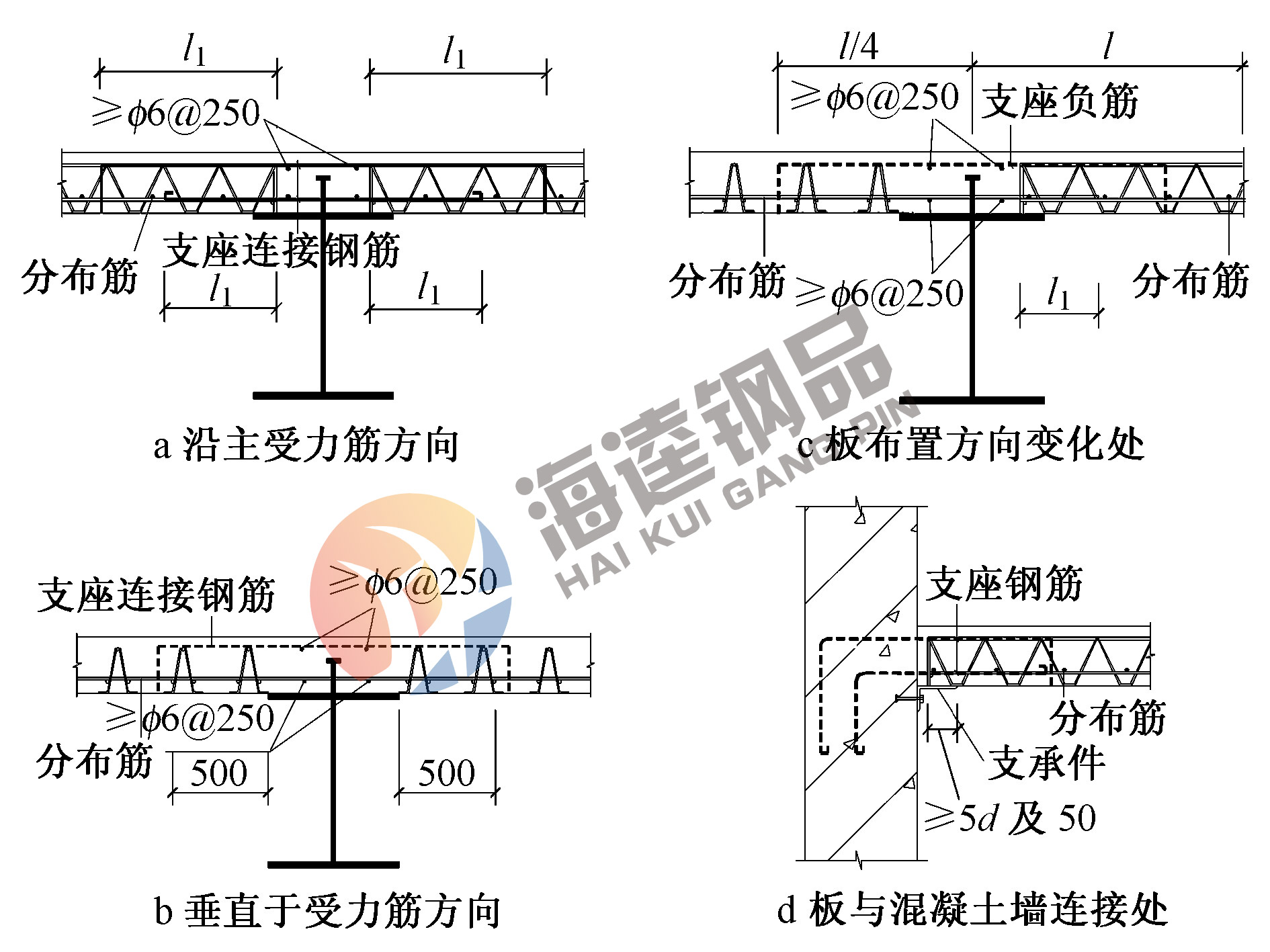 TD5型钢筋桁架式楼承板[强度高]