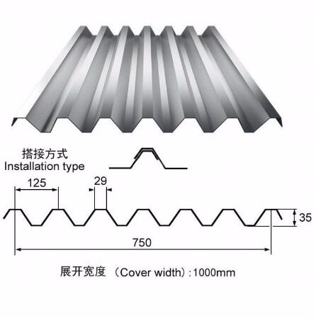 你遇到过屋面漏水吗？给你收集了造成的因素和解决方案