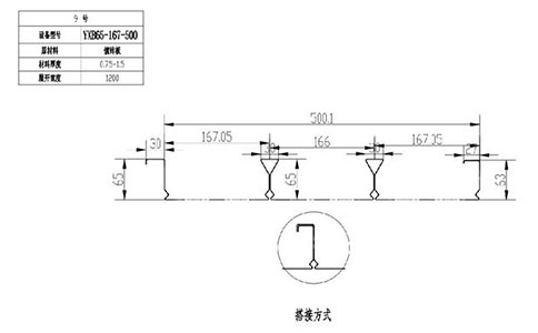 YXB65-167-500闭口楼承板