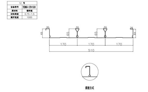 YXB65-170-510闭口楼承板