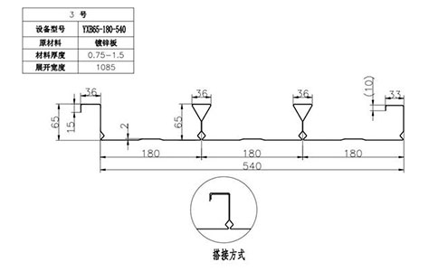 YXB65-180-540闭口楼承板