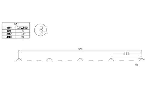 YX15-225-900压型钢板