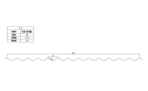 YX18-76-988彩钢板