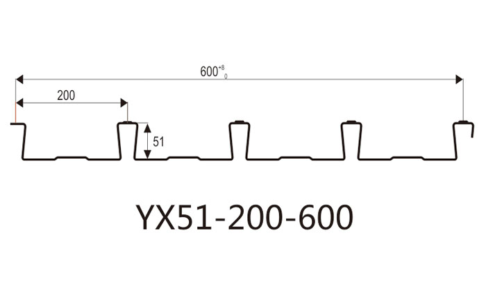 YX51-200-600缩口楼承板