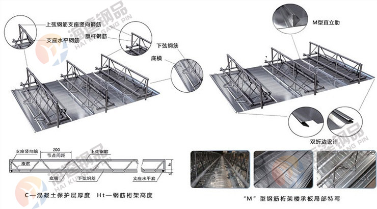 TD7钢筋桁架楼承板细节图