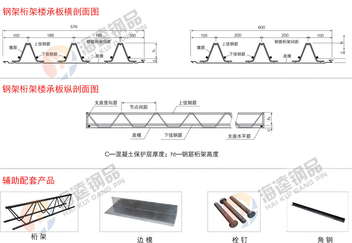 钢筋桁架楼承板示意图